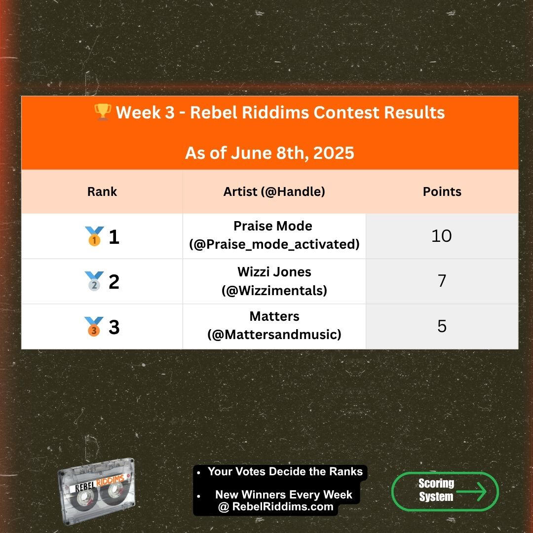 The Mixtape Era is Back!