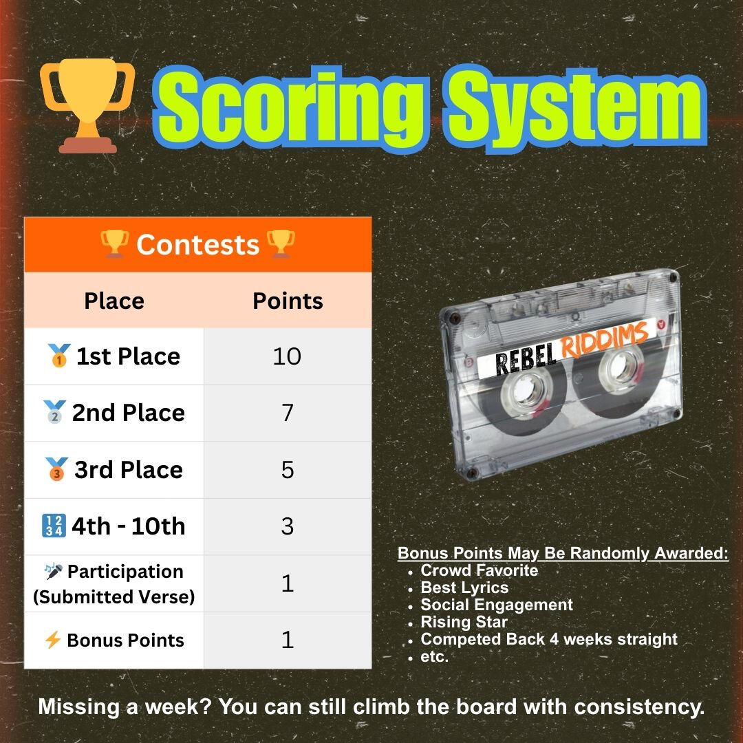 The Mixtape Era is Back!